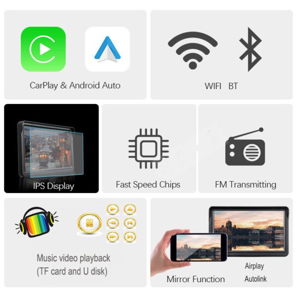 7 IPS Car Smart Screen Wireless Carplay Auto Mobile Phone Projection Screen Navigation – Image 3