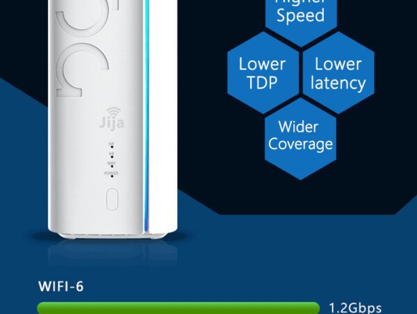 Wireless Router Router To Wireless Wired To Wireless Three Networks – Image 10